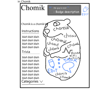 Dominus Chomik, Findthechomiks fanon Wiki