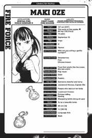 Maki profile.