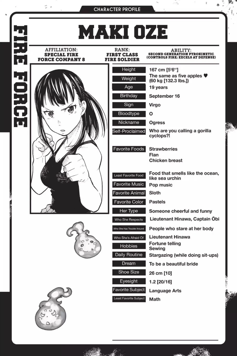 Maki makiページ Jujutsu KaisenFigZero 1/6 Maki Zen'in – threezero store