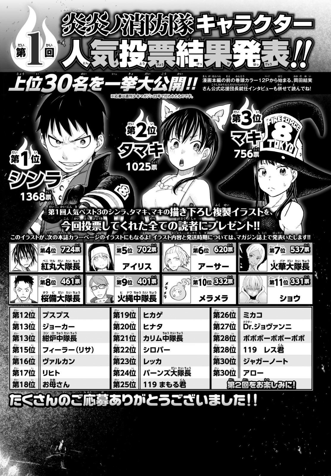 The Best Fire Force Character According To Fans
