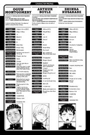Academy Ogun, Arthur, and Shinra