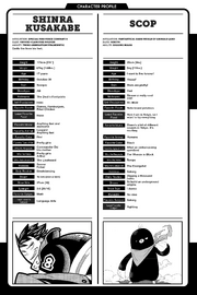 Shinra and Scop character profile