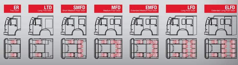 Spartan Cab Configurations