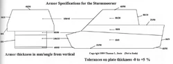 Sturmtiger armour