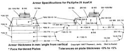 PzKpfw IV H armour