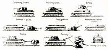 10,5cm leichte Feldhaubitze 18-6 auf Geschützwagen III-IV operation