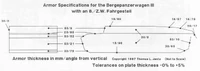 Bergepanzer III armour