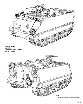 M113A1 APC drawing