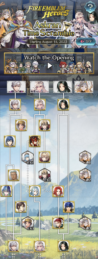 Askran Time Scramble