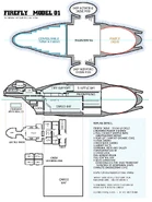 01-K64 Firefly Mark I.jpg (190 KB) series 1 layout
