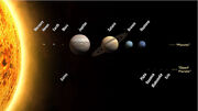 800px-Planets2008