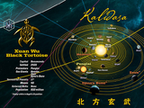 Kalidasa system