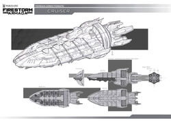 The Directorate Warcradle Firestorm Armada Wiki Fandom