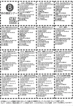 8月の現状 (tour) | Fishmans Wiki | Fandom