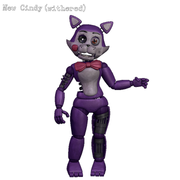 Cindy The Cat Fan Casting for Sony's Five Nights At Candy's