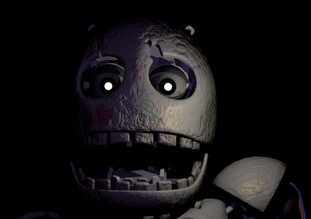 five nights at candy's turned 8 today wtf. so happy fnac