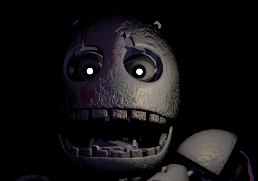 FNAF 1 Animatronics Staring at You Blank Template - Imgflip