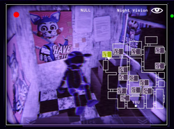 FIRST OFFICIAL LOOK AT FIVE NIGHTS AT CANDYS 4.. (SECRET)