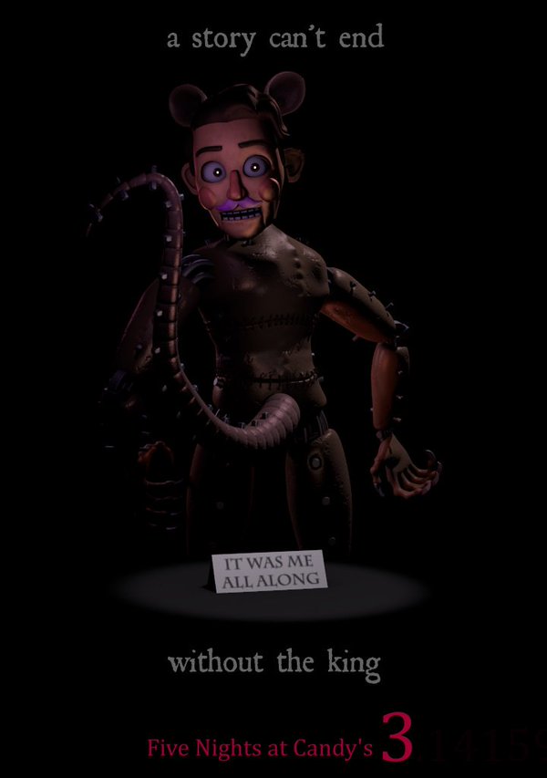 Five Nights at Candy's 3 DEMO, Markiplier Wiki