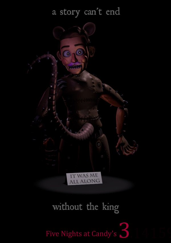 FREE ROAM FNAF, Markiplier Wiki