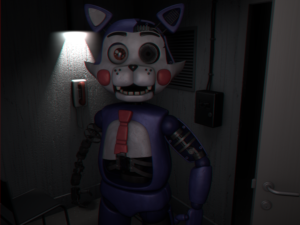 Five Nights at Candy's Remastered, Five Nights at Candy's Wiki