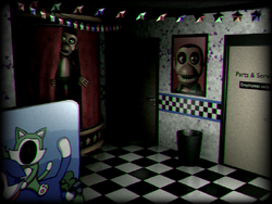 PC / Computer - Five Nights at Candy's - Backstage 2 (CAM 07