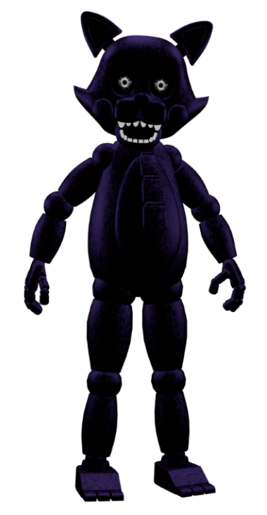 Nightmare Candy, Five Nights at Candy's Emil Macko Wikia