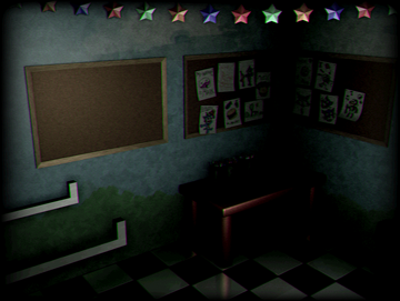 Secondary Party Room, Five Nights at Candy's Wiki