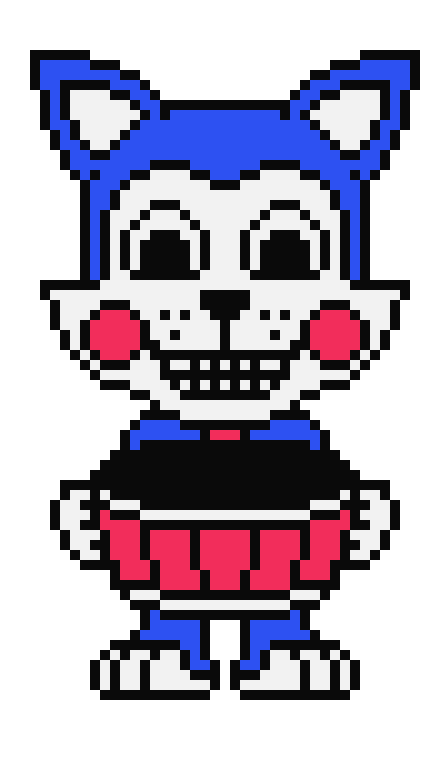 Candy The Cat (Five Nights At Candy's), Five Nights in Wiki