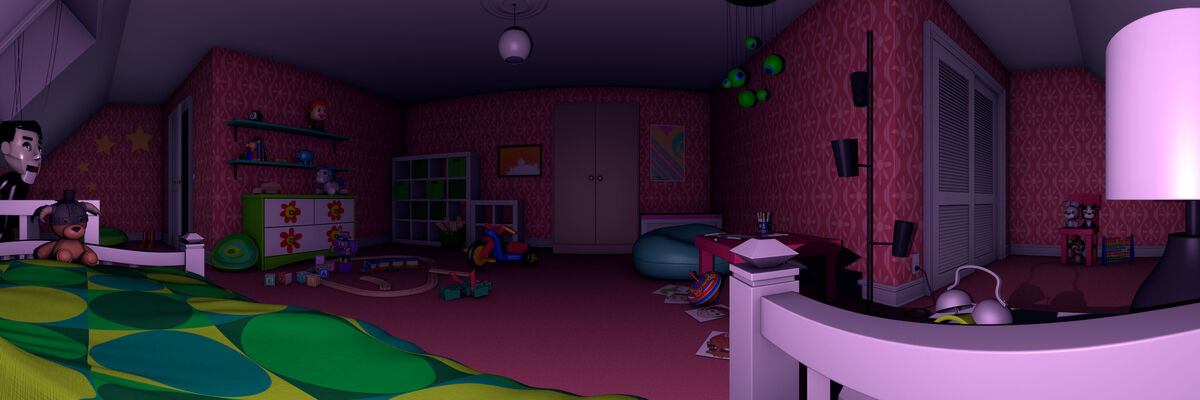 Secondary Party Room, Five Nights at Candy's Wiki