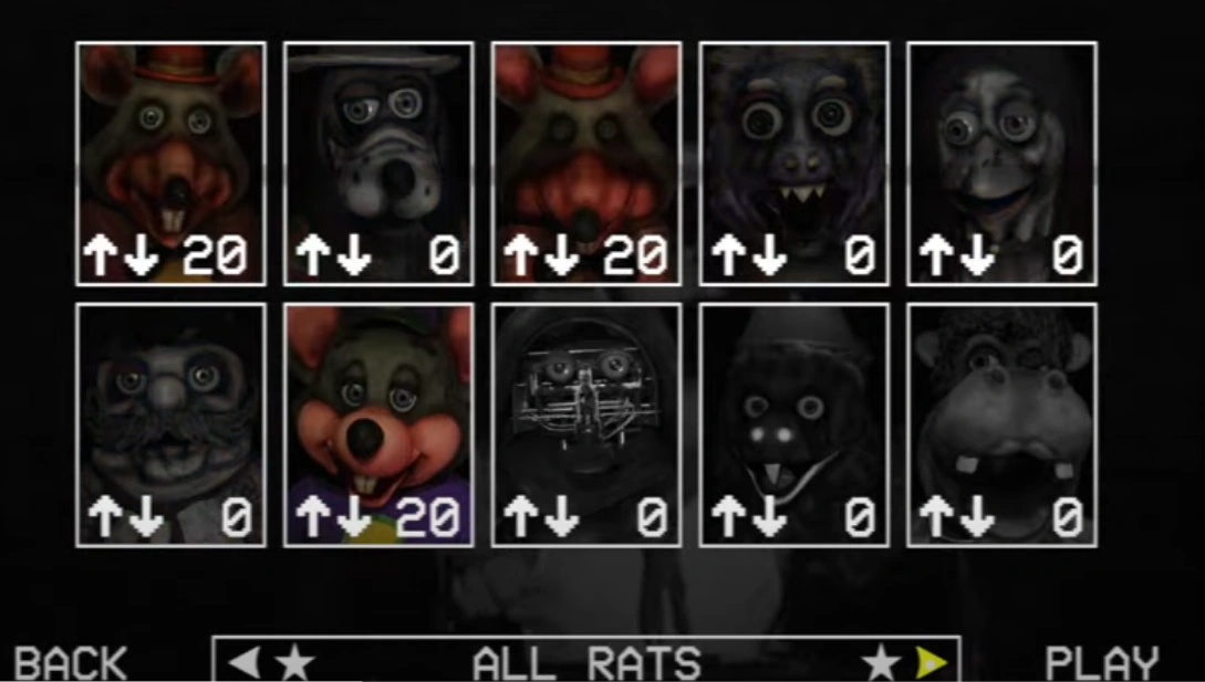 All Rats Five Nights at Chuck E. Cheese's Wiki Fandom