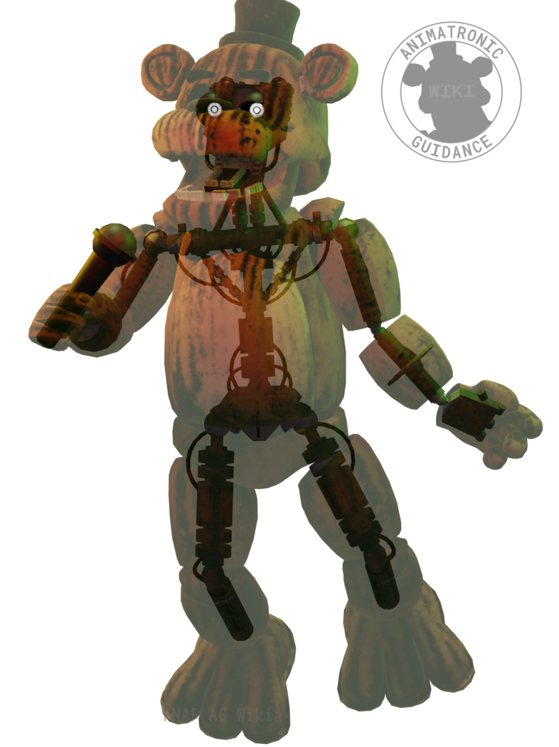 Puppet Five Night's At Freddy's: Help Wanted - Download Free 3D model by  RandomFnafUserlol (@RandomUserlololol) [d816b21]