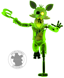 Released a new Sandbox + Raytracing update for Faz-Anim - A FNaF  Animatronic Simulator! : r/fivenightsatfreddys