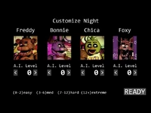 Noche personalizada (FNAF) | Wiki Five Nights at Freddy’s Español