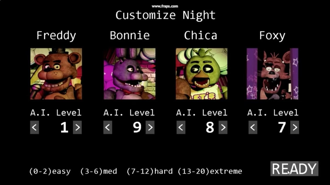 Noche personalizada (FNAF) | Wiki Five Nights at Freddy’s Español