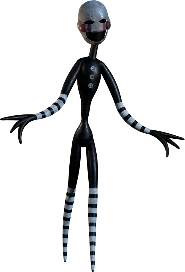The Puppet Five Nights at Freddys Fangame Wiki Fandom