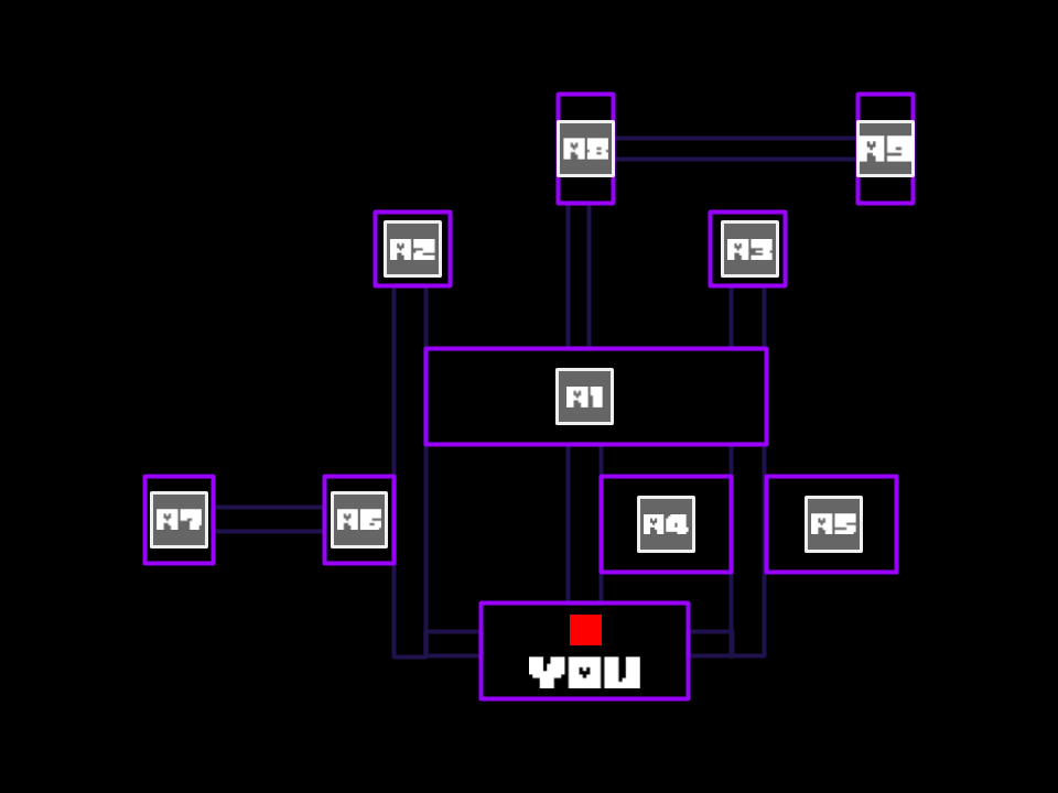 Something feels off (freddy by: UFMP map by arayentertainment) (probs got  map creators name wrong) : r/fivenightsatfreddys