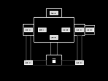 Fnaf fan game map concept (yes, I have made the forbidden camera available,  and yes, there are no hall cameras) - Imgflip