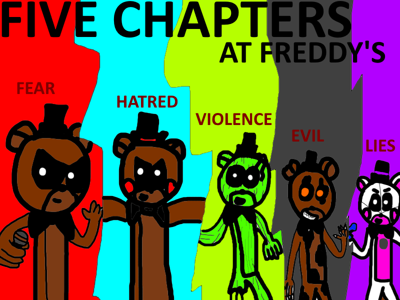 The Official Five Nights at Freddy's How to Draw, Five Nights at Freddy's  Wiki