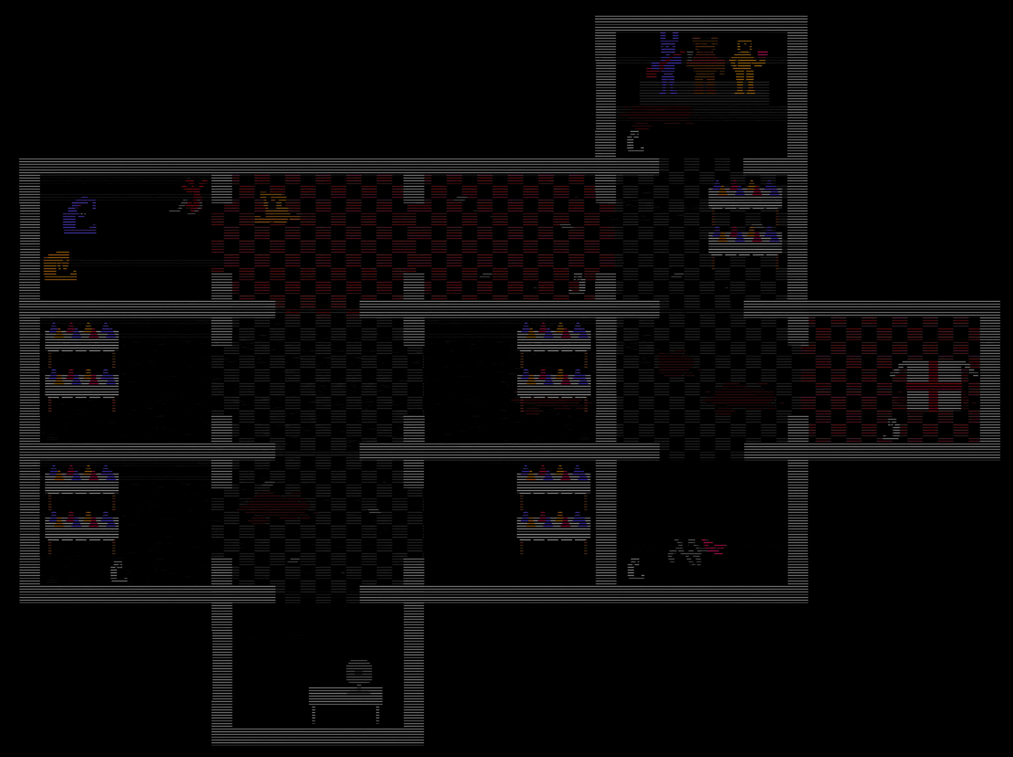 How to play all minigames in the Five Nights at Freddy's series