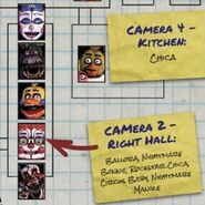 Иконка Цирковой Бейби на карте с другими персонажами, появляющимися в правом коридоре, на 201 странице