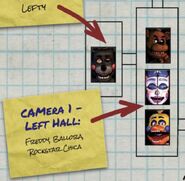 Иконка Баллоры на карте с другими персонажами, появляющимися в левом коридоре, на 109 странице