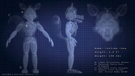 Funtime Foxy | Энциклопедия Five Nights at Freddy's | Fandom