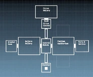 Illuminando la mappa si rivelano due stanze nascoste, che in seguito si rivelano essere la Stanza Privata e la Stanza dello Scooper.