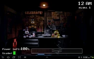 L'Ufficio con i peluche di Freddy, Bonnie e Chica.