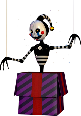 Security Puppet