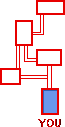 The map in the Post-Game Night.