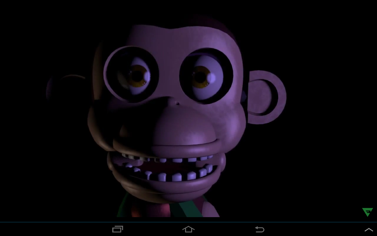 Five Nights At Candy's on Culga Games