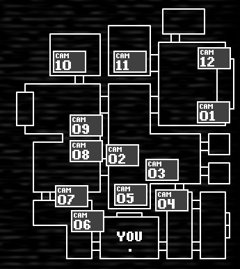 FNAF 1 Map : Scribble Maps