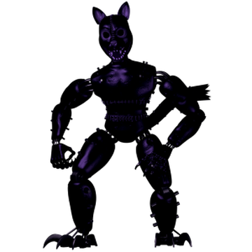 Discuss Everything About Five Nights at Candy's Wiki